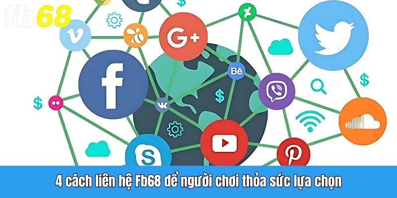 4 cách liên hệ Fb68 để người chơi thỏa sức lựa chọn