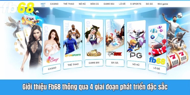 Giới thiệu Fb68 thông qua 4 giai đoạn phát triển đặc sắc